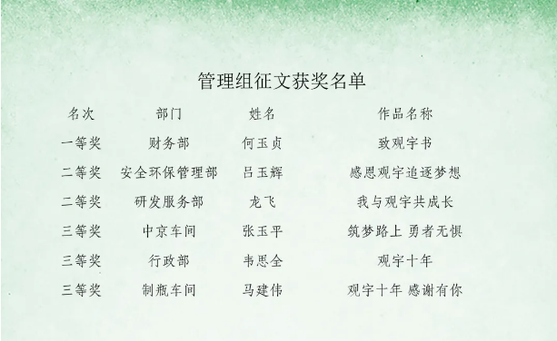 乐动平台玻璃